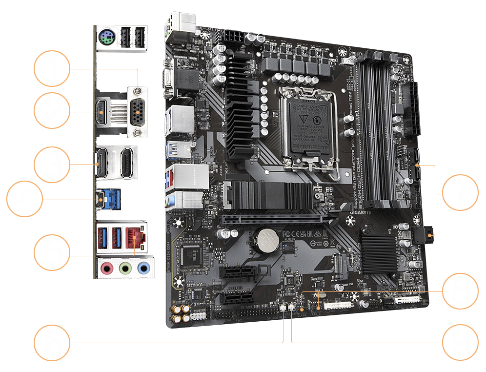 B760M DS3H DDR4 (rev. 1.0) Key Features | Motherboard - GIGABYTE B760M DS3H DDR4 (rev. 1.0) Key Features | Motherboard - GIGABYTE