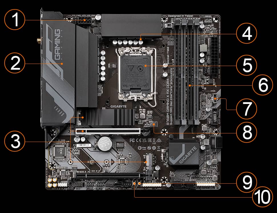 Gigabyte B760 Gaming X AX DDR4 Motherboard Review - eTeknix