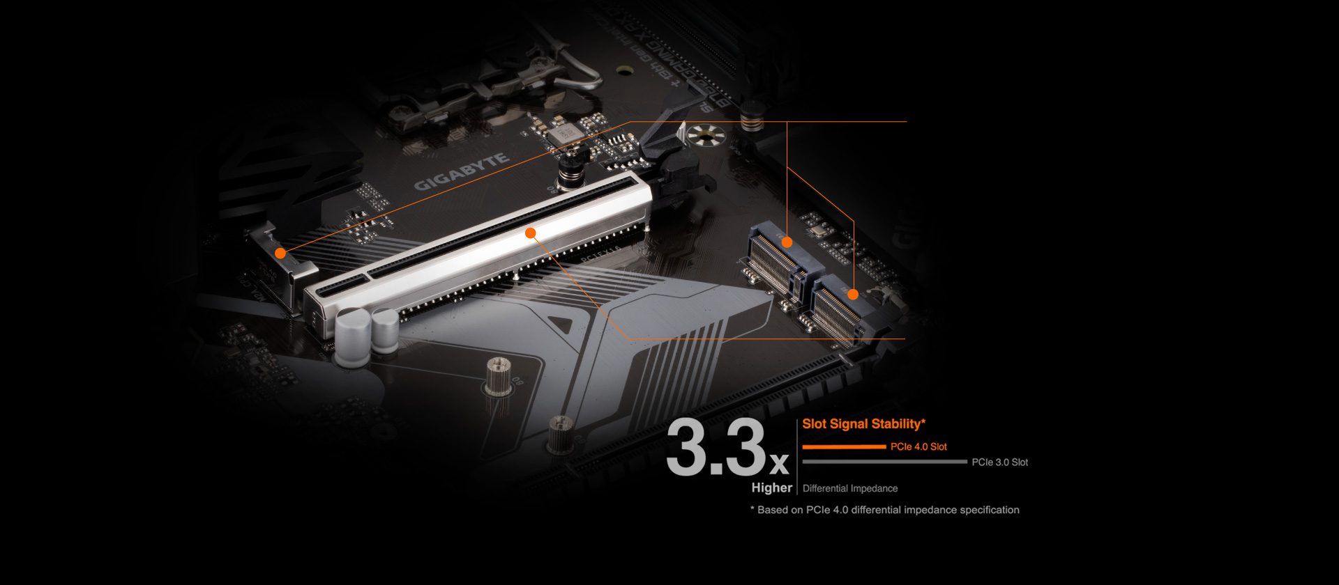 三分鐘硬件快報] GIGABYTE B760 GAMING X AX DDR4 