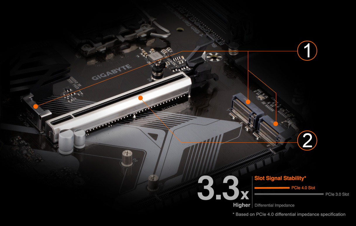 B760 GAMING X DDR4 (rev. 1.0) Key Features