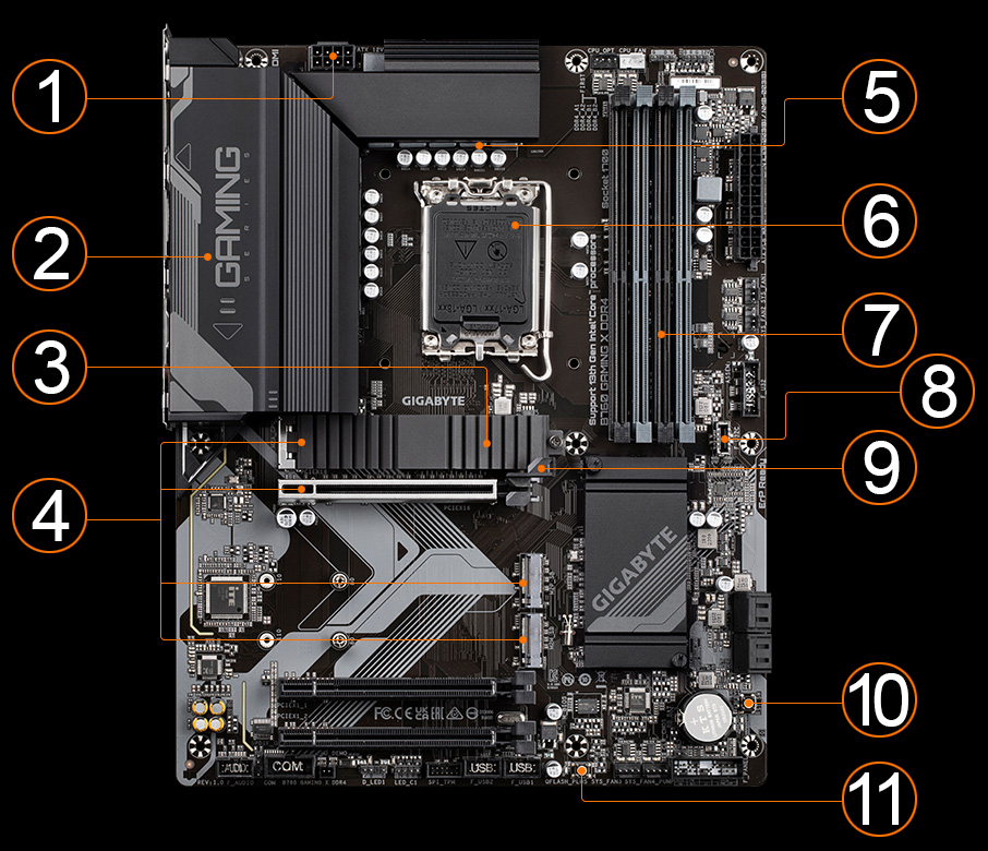 Intel Core i5 13400F - Gigabyte B760 - RAM 32 Go DDR4 - Kit