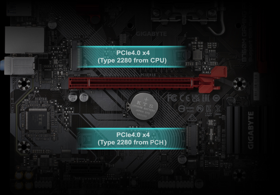 B760M GAMING X DDR4 (rev. 1.0) Key Features