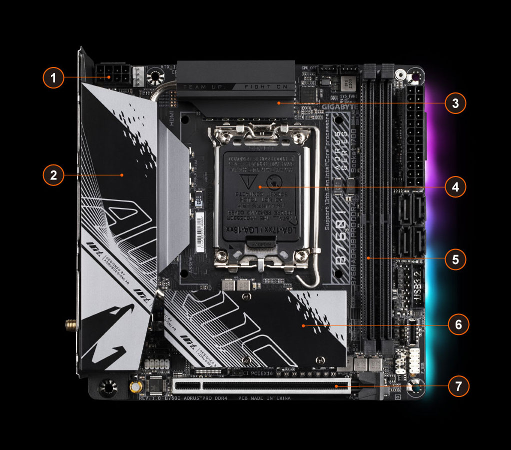 B760I AORUS PRO DDR4 LGA1700 13th cpu