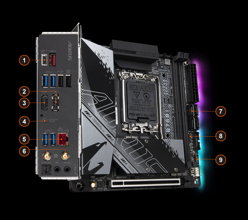 Gigabyte B760I AORUS PRO DDR4 motherboard Intel B760 Express LGA