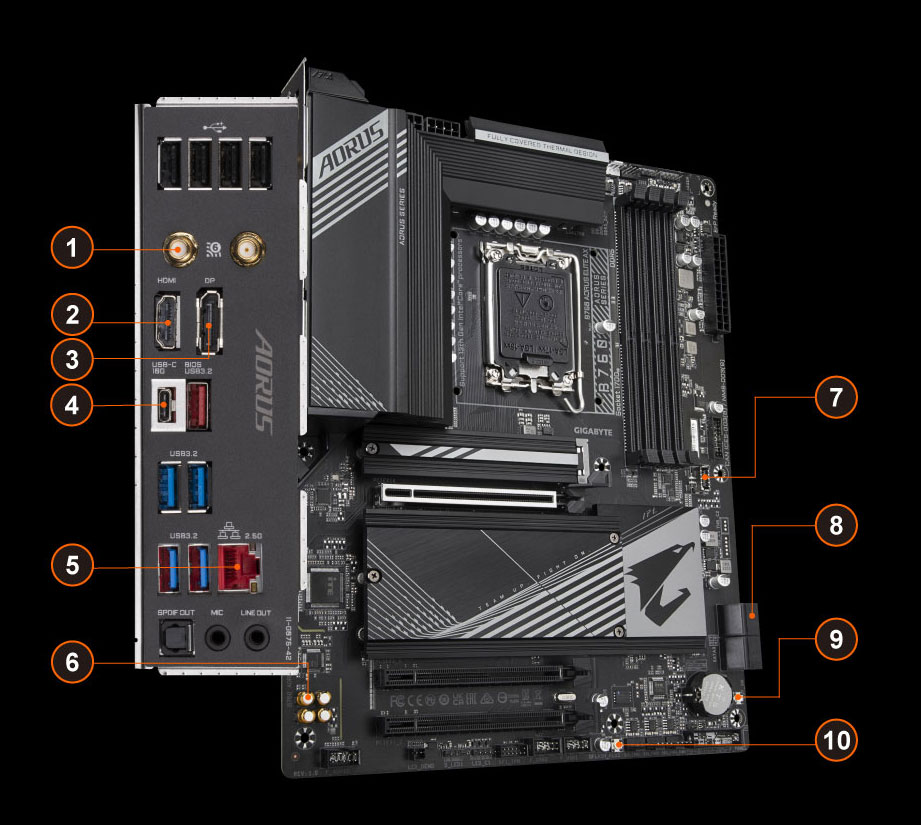 Gigabyte B760 Aorus Elite AX