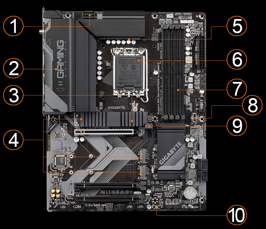 Bios Overview: Gigabyte B760m Gaming X AX LGA 1700 motherboard