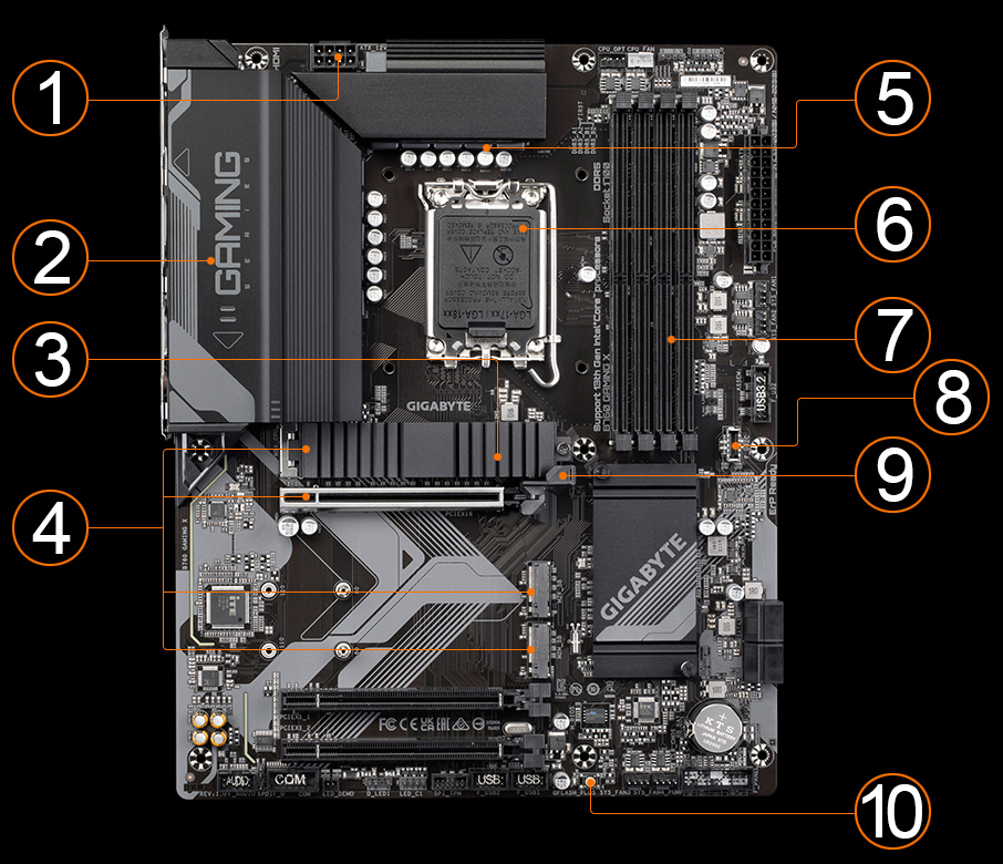 Colorful Teases New B760 ITX Motherboard With Up To DDR5-8200 Memory Support