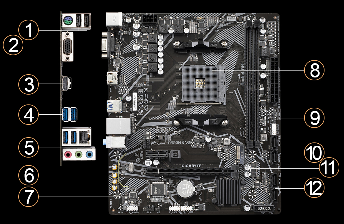 Плата gigabyte a520m h