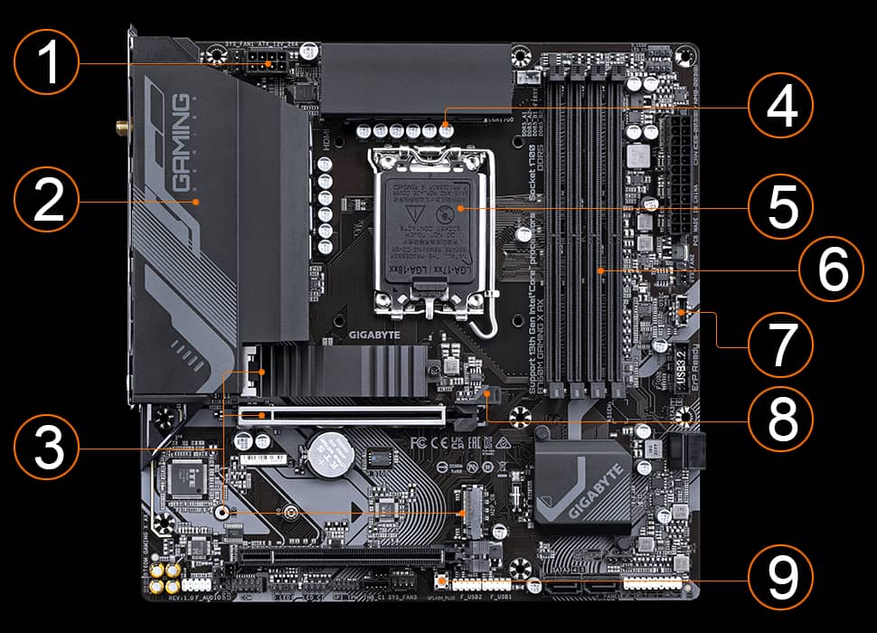 Intel I7-14700KF processor + Gigabyte motherboard B760M DS3H AX WIFI DDR5 +  64GB DDR5-6000