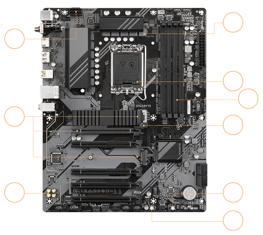 Intel I7-14700KF processor + Gigabyte motherboard B760M DS3H AX WIFI DDR5 +  64GB DDR5-6000