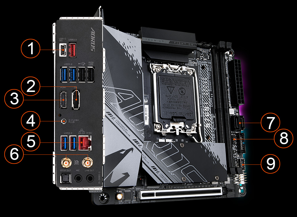 Gigabyte B760I AORUS PRO DDR4 motherboard Intel B760 Express LGA