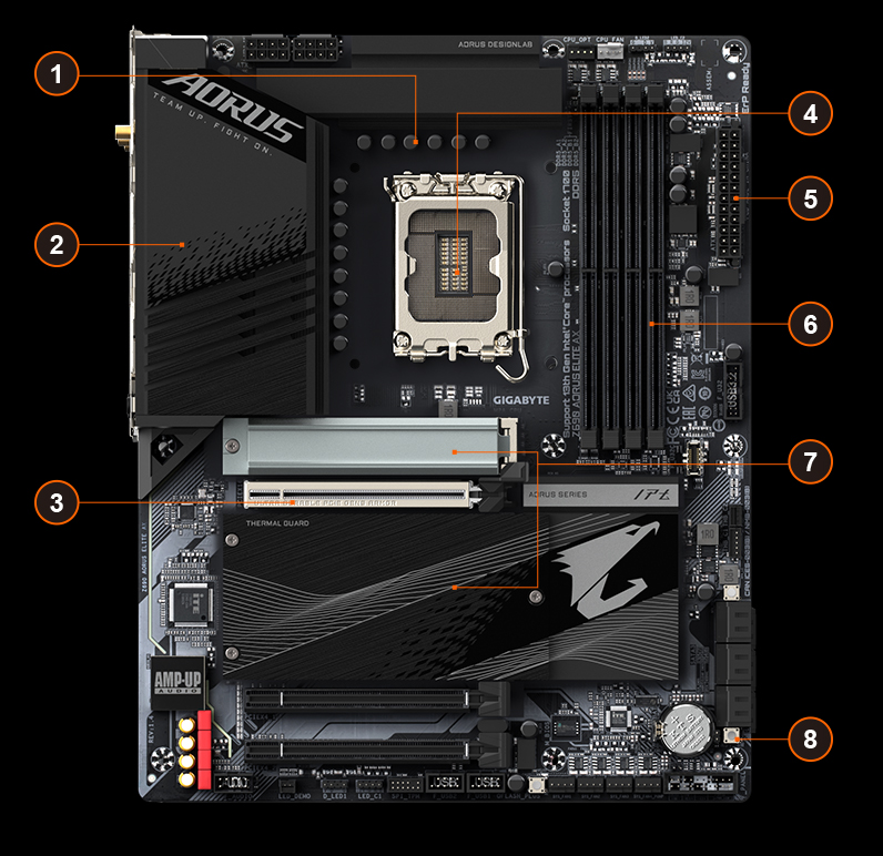 Z690 AORUS ELITE AX (rev. 1.4) Key Features | Motherboard