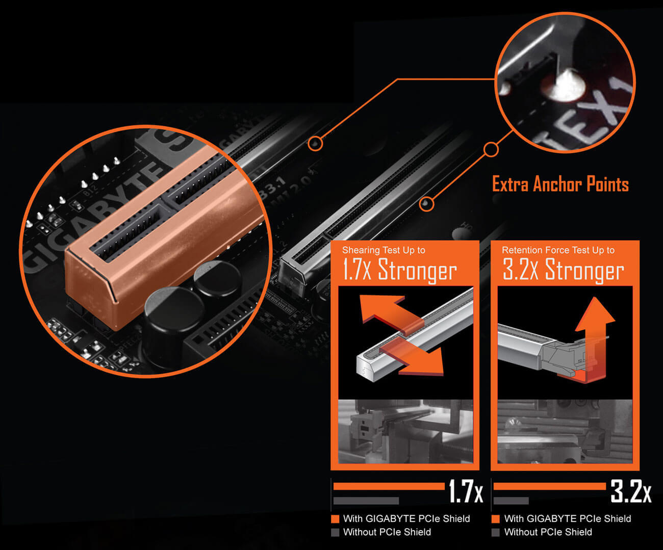 B550 AORUS ELITE V2 (rev. 1.0/1.1) Caractéristiques