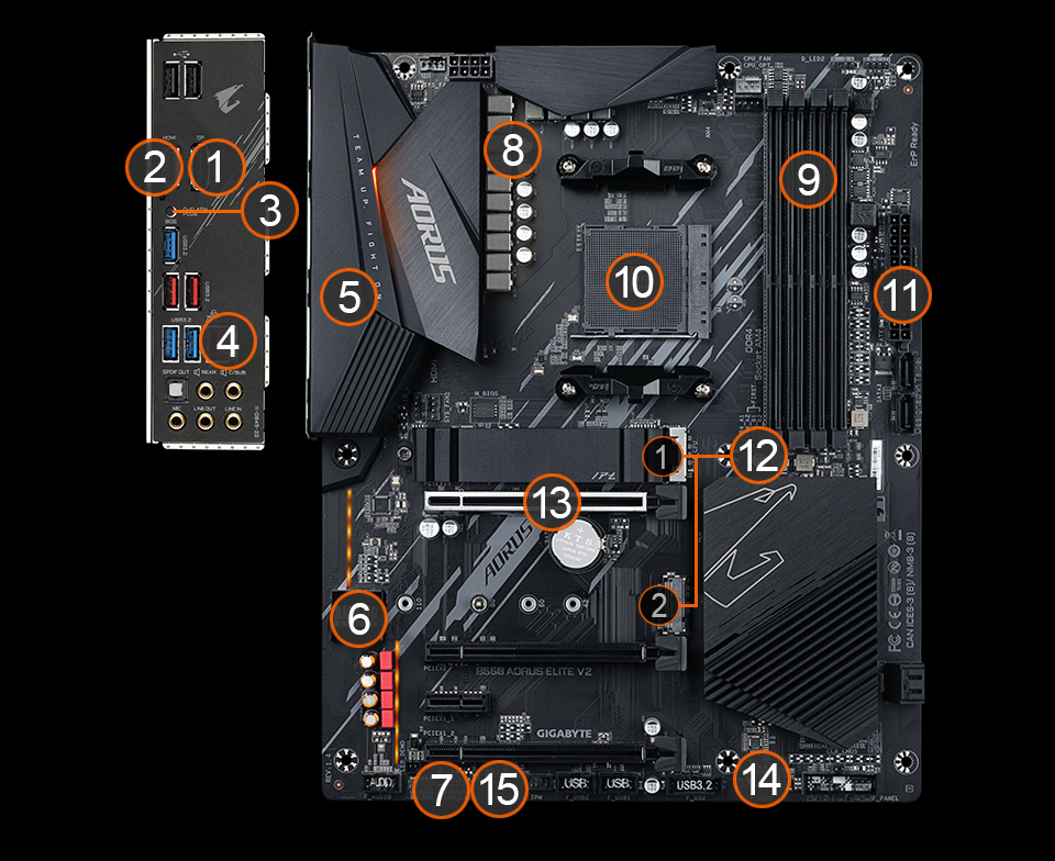 B550 AORUS ELITE V2 (rev. 1.4) 主な特徴 | マザーボード - GIGABYTE