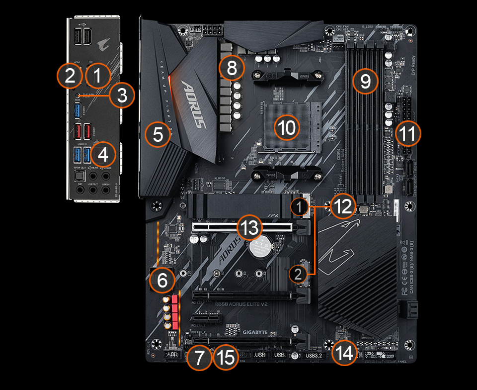 Gigabyte B550 Aorus Elite V2 AMD B550 Sockel AM4 DDR4-SDRAM Motherboard  889523023945