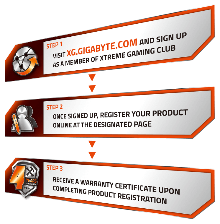 Gigabyte hotsell xtreme engine