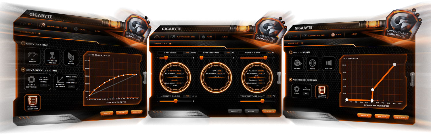 GeForce® GTX 1050 Ti Windforce OC 4G Key Features | Graphics Card