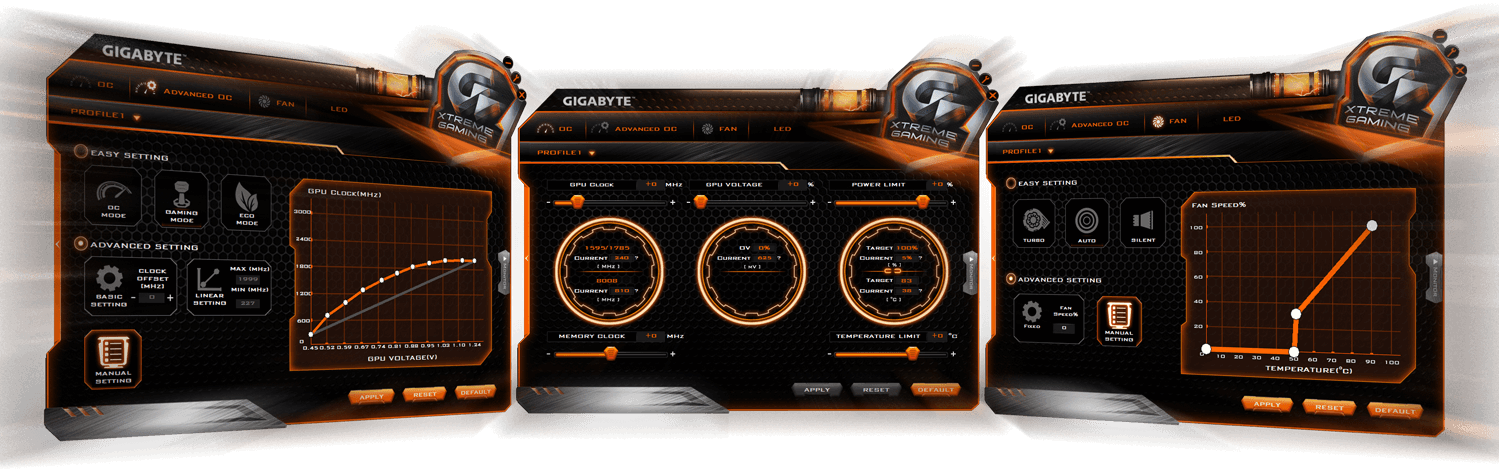 GeForce® GTX 1050 Ti OC 4G (rev. 1.0/rev1.1/rev1.2) Key Features