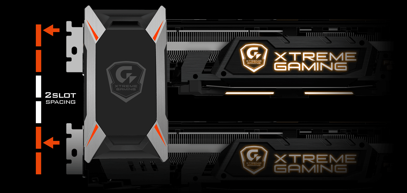 Xtreme Gaming SLI HB bridge (2 slot spacing) Key Features Graphics Card  GIGABYTE Global