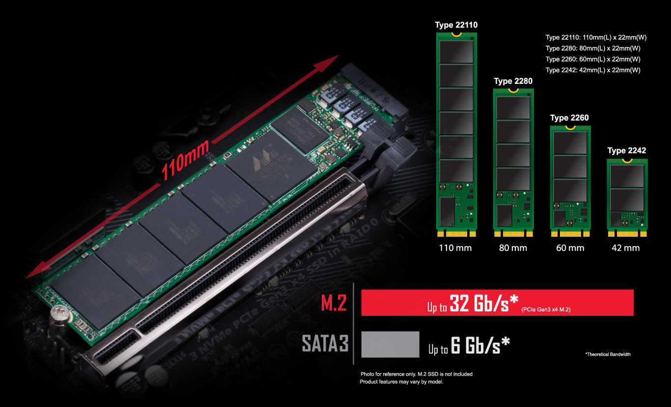 Mid-Range Gigabyte Socket AM4 (B350 Chipset) Micro ATX Motherboard Pictured  - PC Perspective