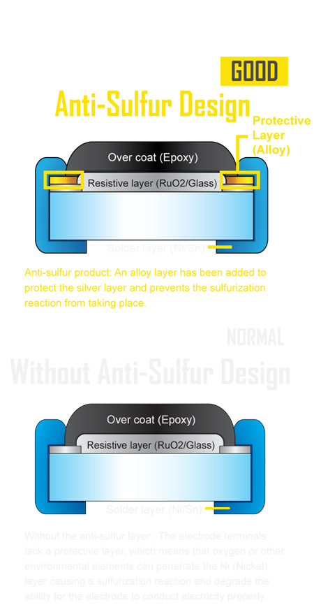 GA-H110M-M.2 (rev. 1.0) Key Features