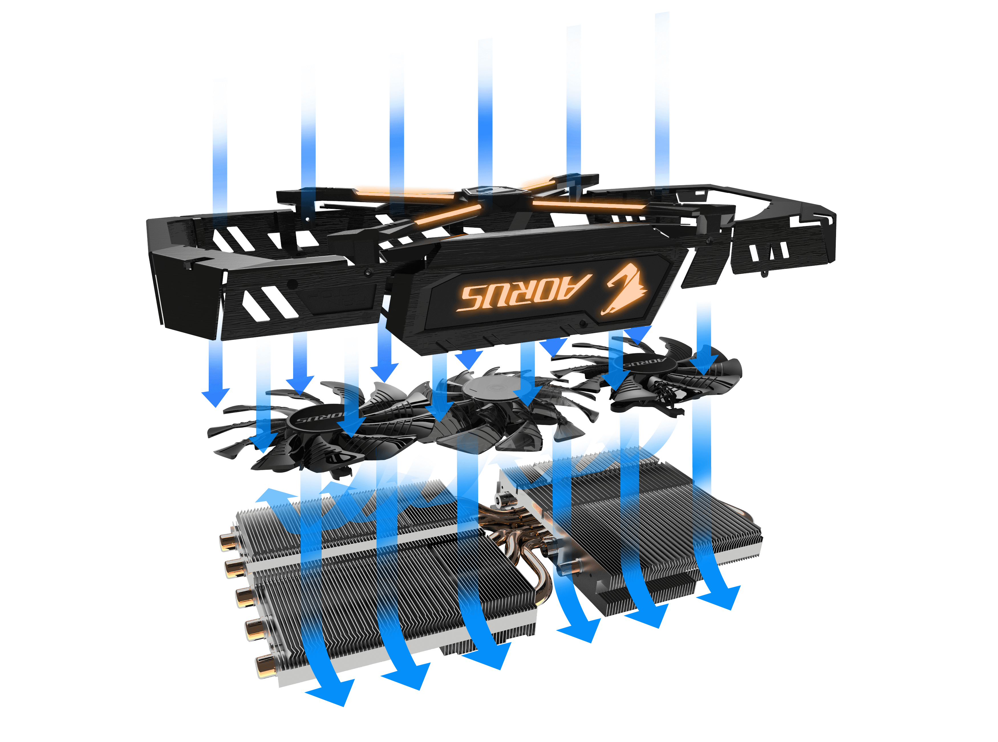 کارت گرافیک گیگابایت AORUS GTX 1080 Ti 11G