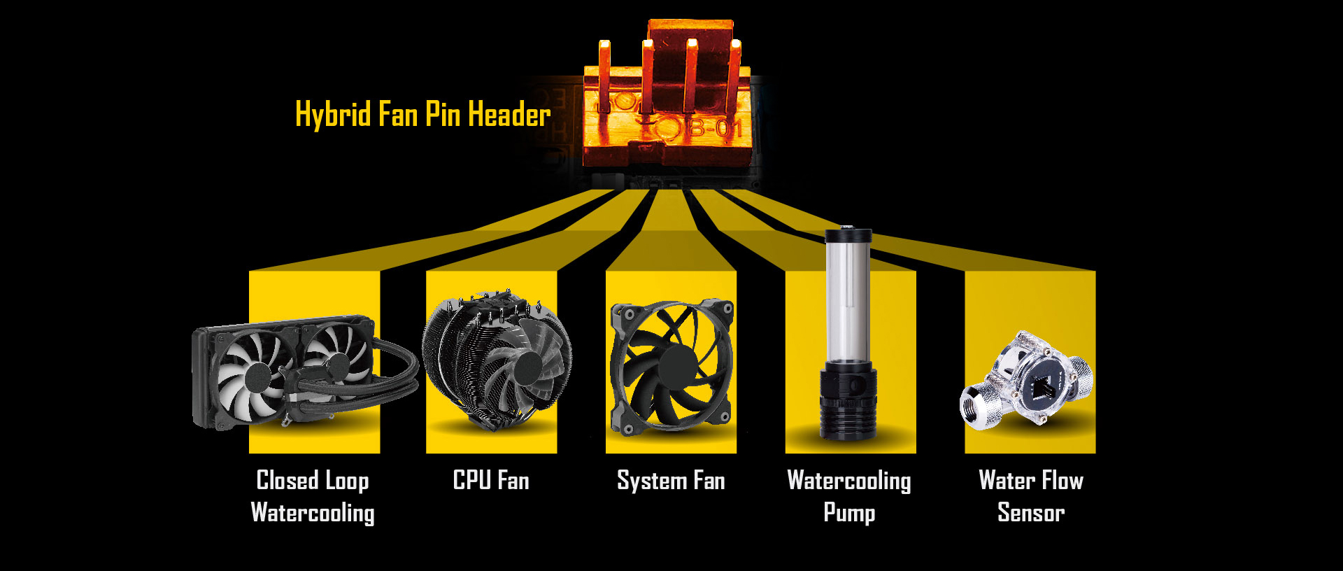hybrid-fan-pin-header.jpg