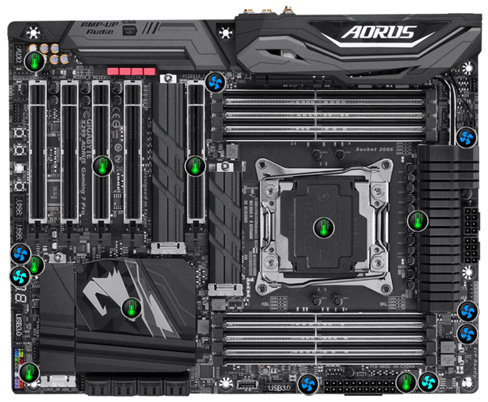 X299 AORUS Gaming 7 Pro (rev. 1.0) Key Features | Motherboard 