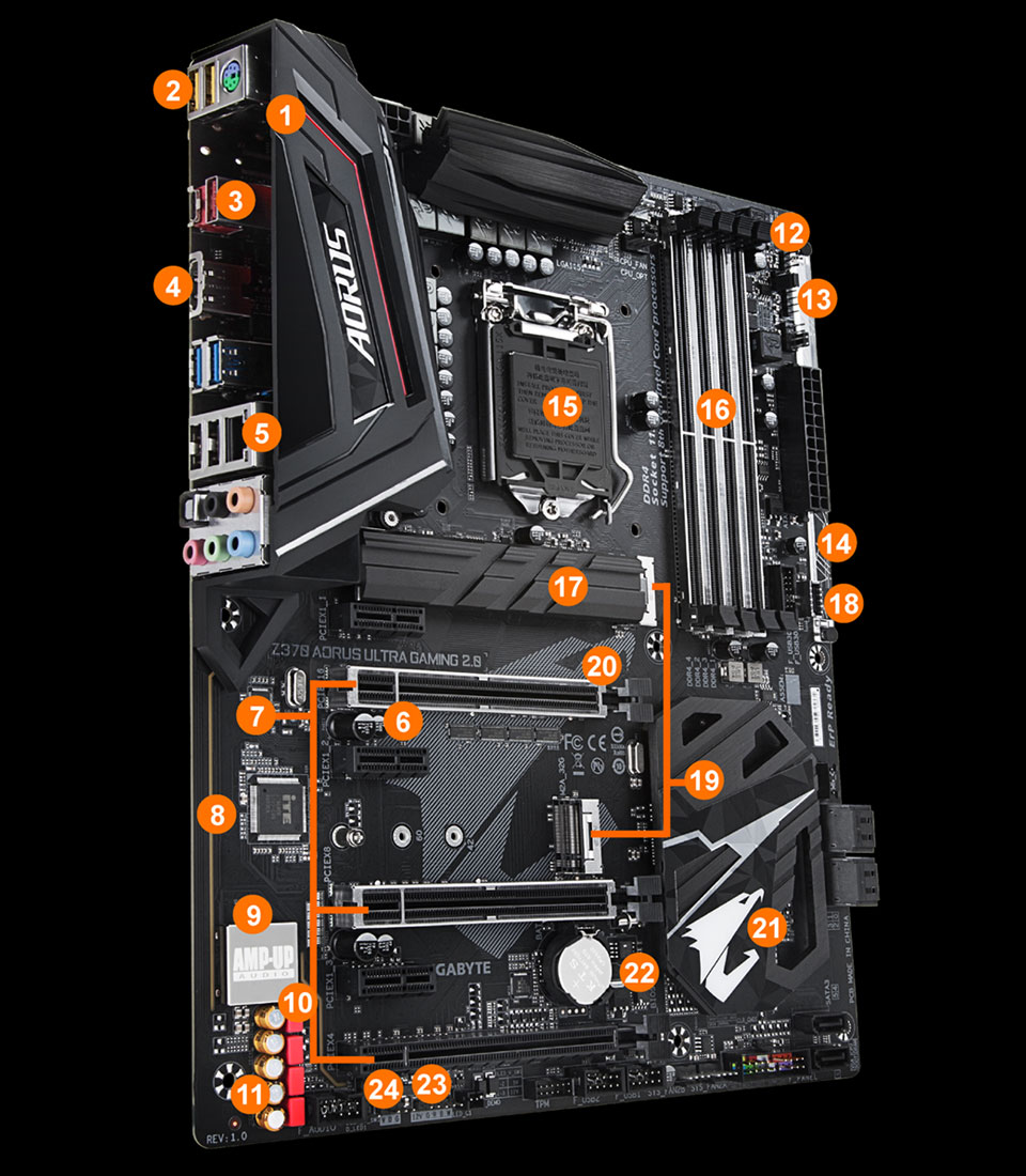 Z370 Aorus Ultra Gaming 2 0 Rev 1 0 Key Features Motherboard Gigabyte Global