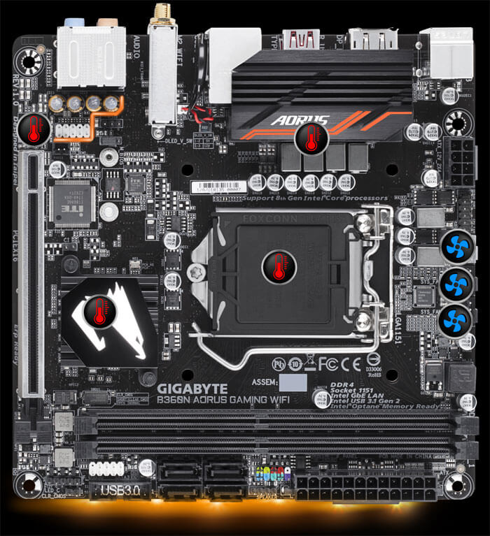 B360N AORUS GAMING WIFI rev. 1.0 Key Features Motherboard GIGABYTE Canada