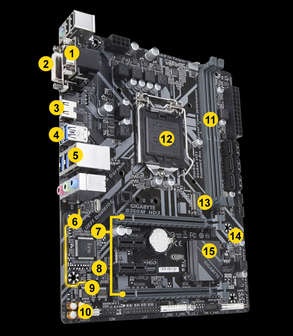 gigabyte ultra durable motherboard plug map