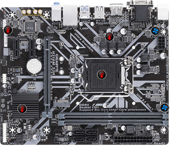 H310m S2h Rev 1 0 Gallery Motherboard Gigabyte Global