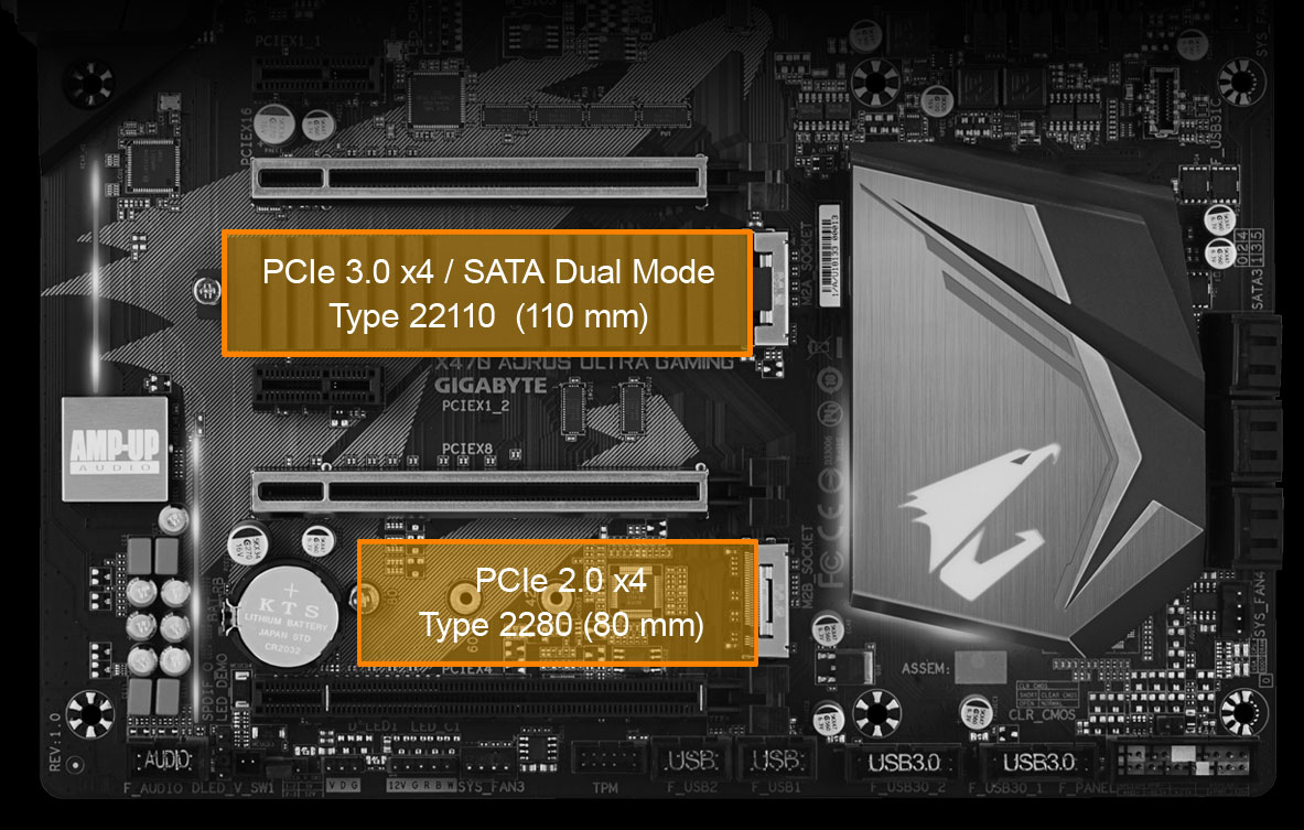 X470 AORUS ULTRA GAMING (rev. 1.0) Key Features | Motherboard