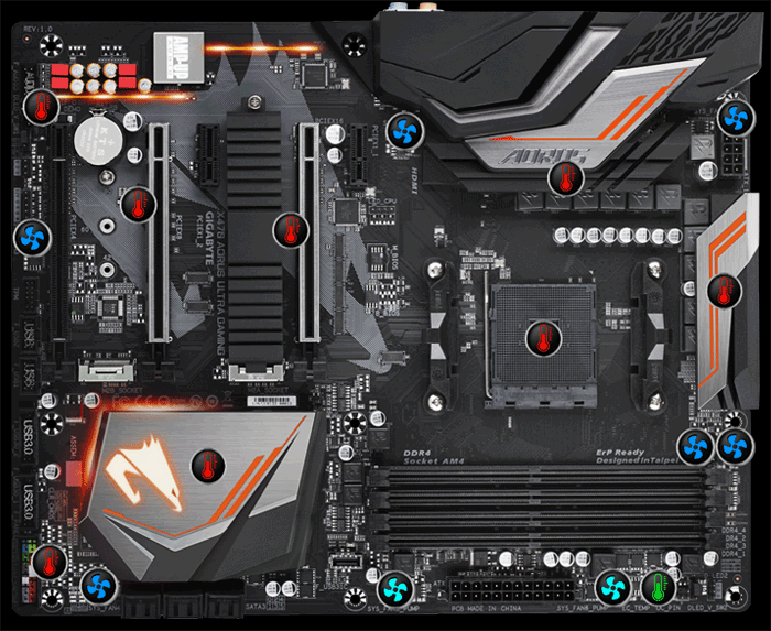 Communication network Steward Extremely important X470 AORUS ULTRA GAMING (rev. 1.0) Key Features | Motherboard - GIGABYTE  Global