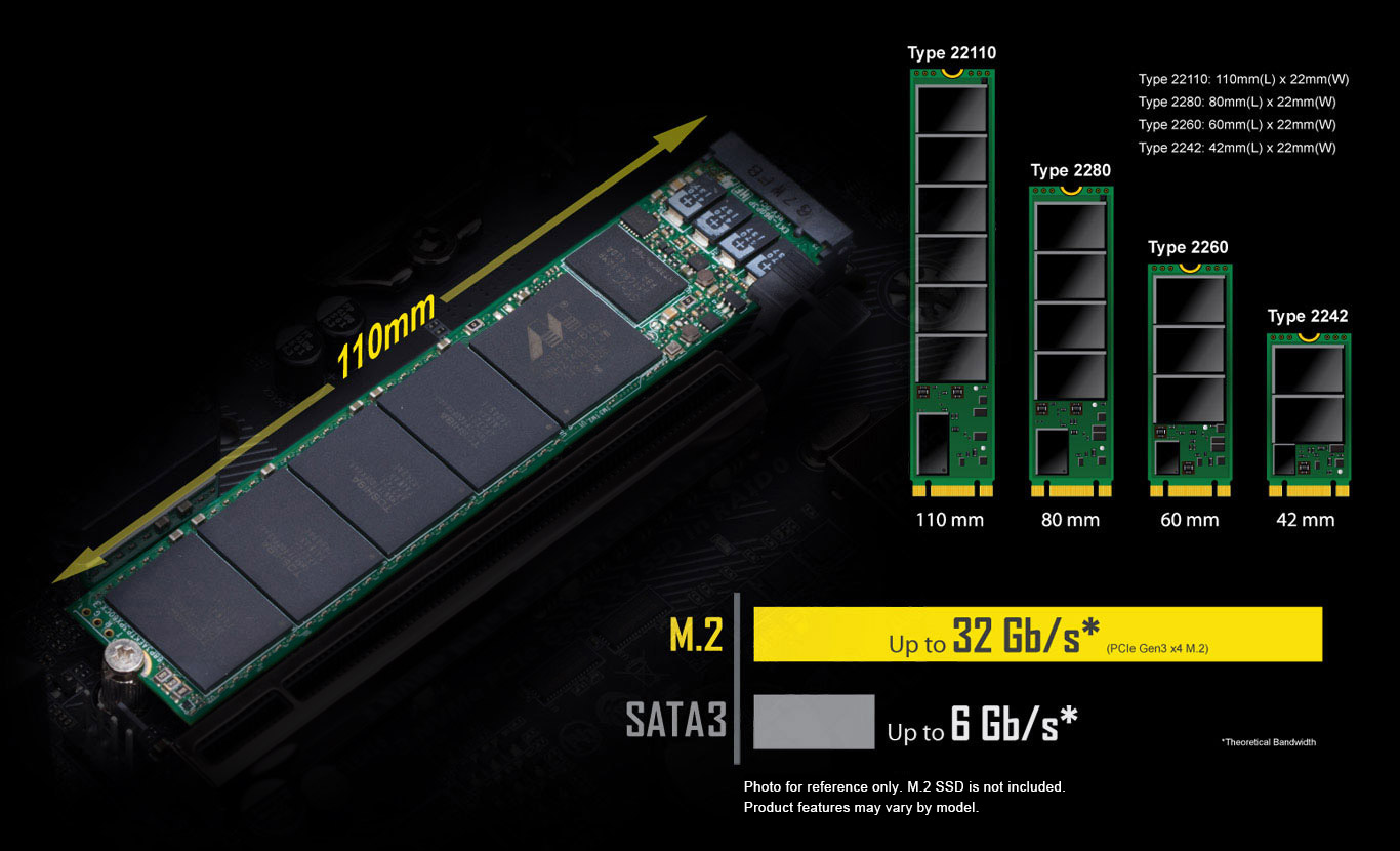 B450M DS3H (rev. 1.x) Key Features | Motherboard - GIGABYTE Global