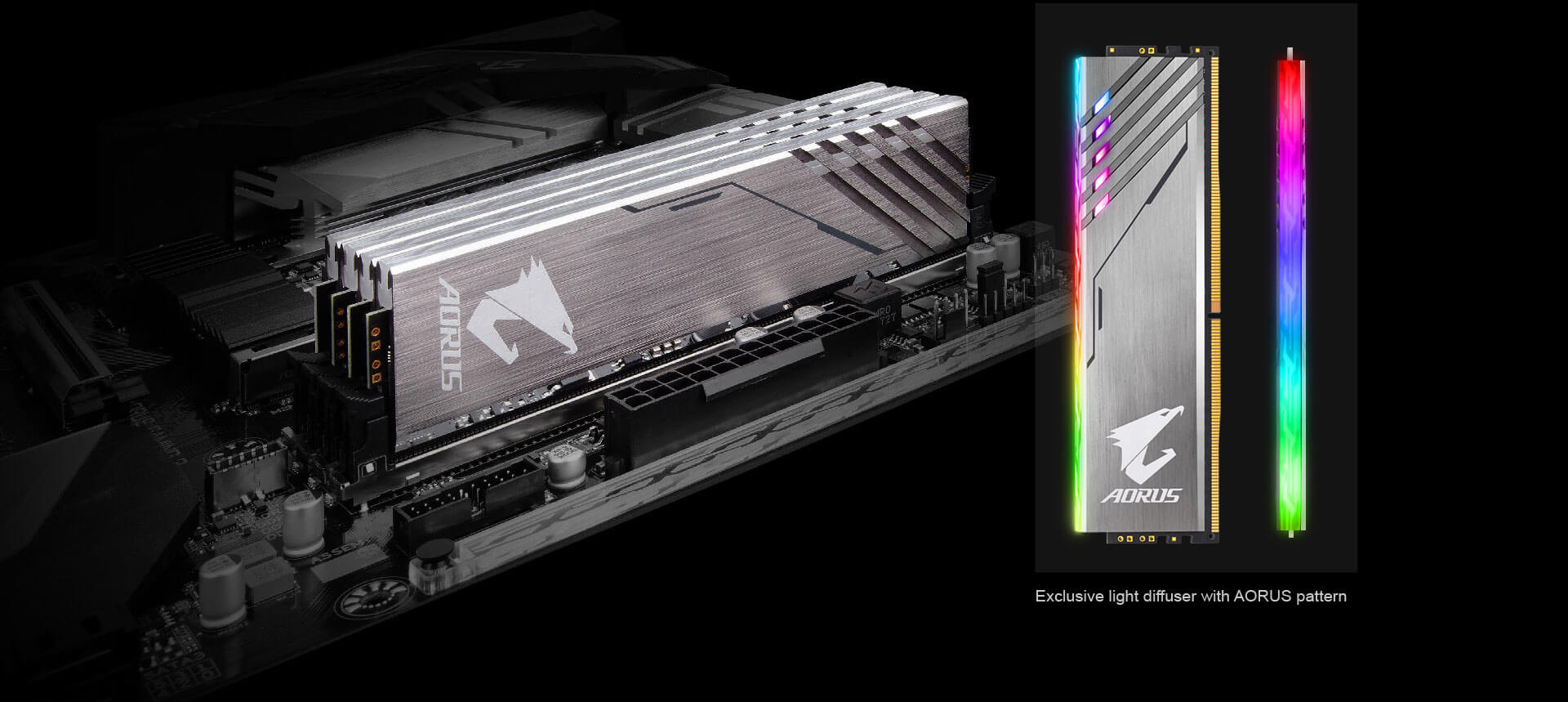Mob Optagelsesgebyr Glimte AORUS RGB Memory 16GB (2x8GB) 3200MHz (With Demo Kit)(Limited Edition) Key  Features | Memory - GIGABYTE Global