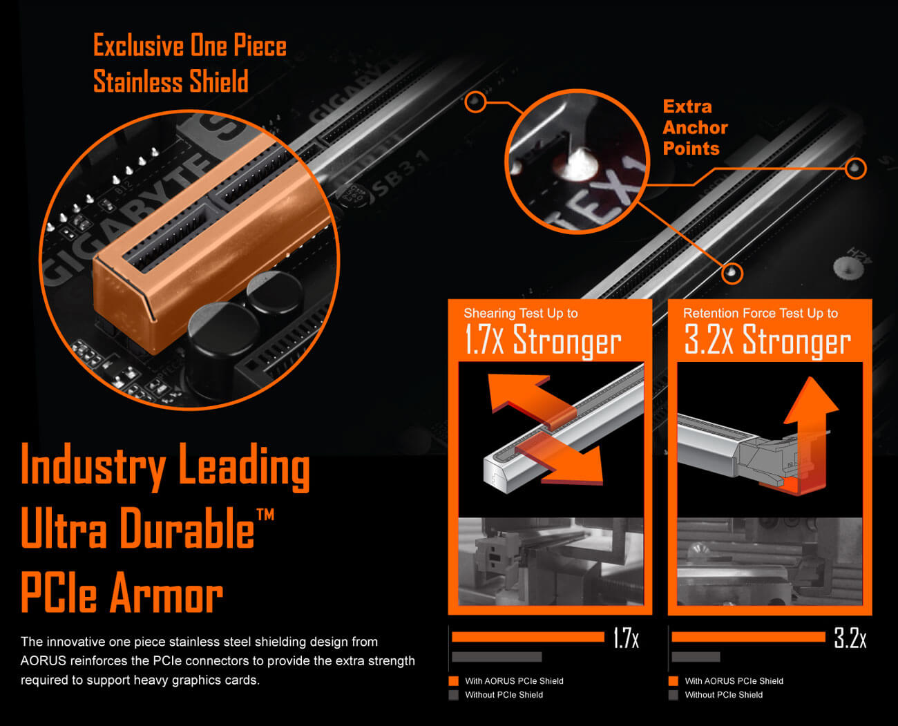 B450 AORUS PRO WIFI (rev. 1.x) Key Features | Motherboard B450 AORUS PRO WIFI (rev. 1.x) Key Features | Motherboard