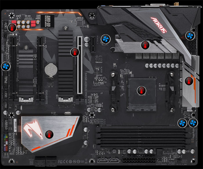 B450 Aorus Pro Wifi Rev 1 X Key Features Motherboard Gigabyte Sweden B450 Aorus Pro Wifi Rev 1 X Key Features Motherboard Gigabyte Sweden