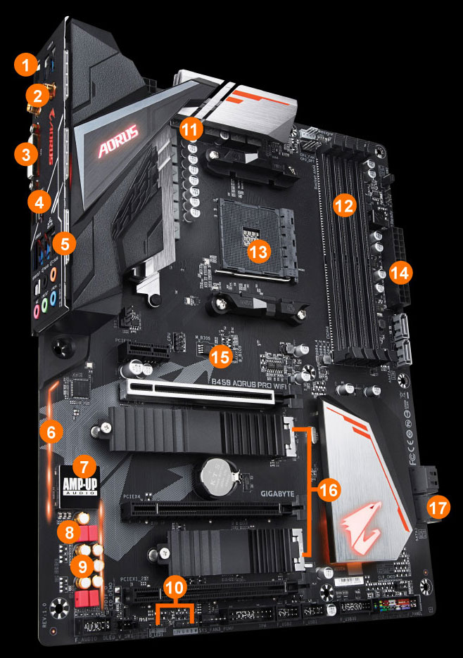 B450 Aorus Pro Wifi Rev 1 X Key Features Motherboard Gigabyte Global