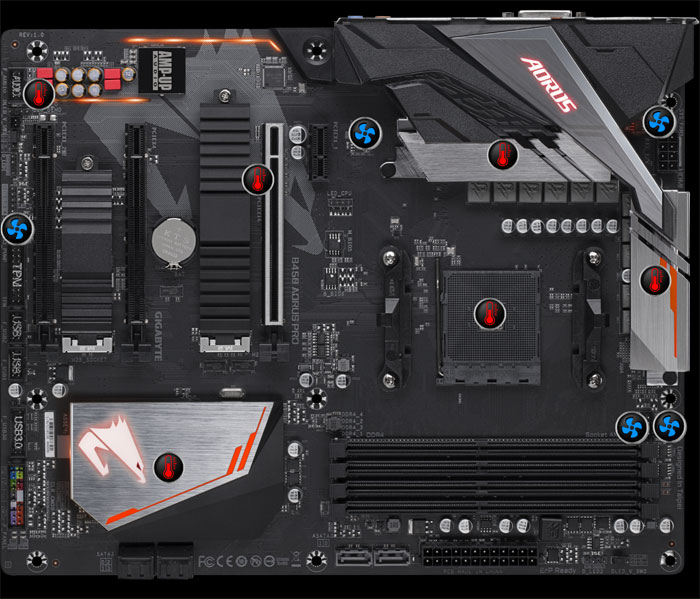 B450 PRO 1.0) Key Features | Motherboard - GIGABYTE Global