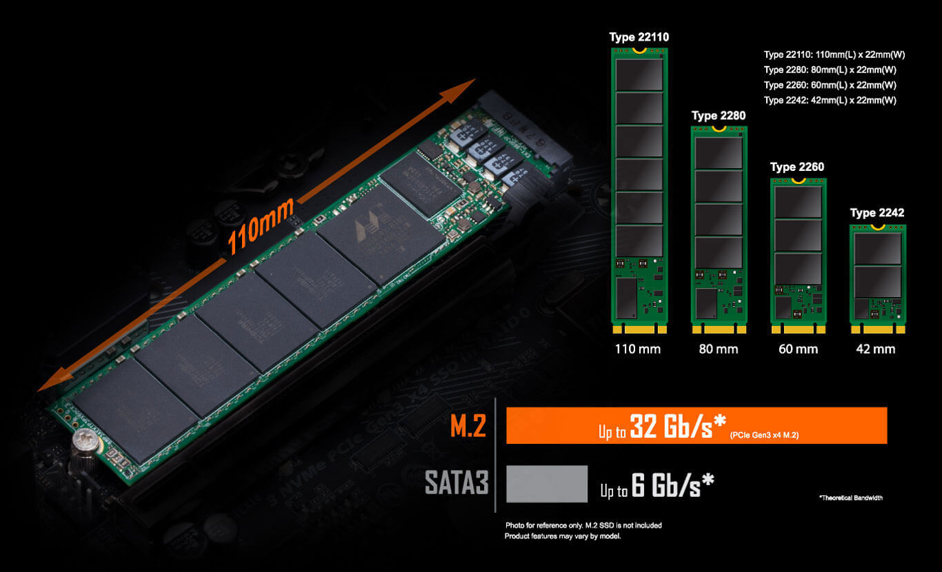 mb nvme Africa Gaming Maroc