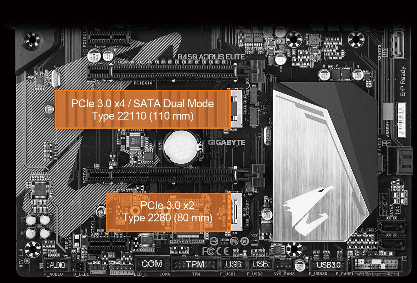 B450 AORUS ELITE (rev. 1.x) Key Features | Motherboard - GIGABYTE B450 AORUS ELITE (rev. 1.x) Key Features | Motherboard - GIGABYTE