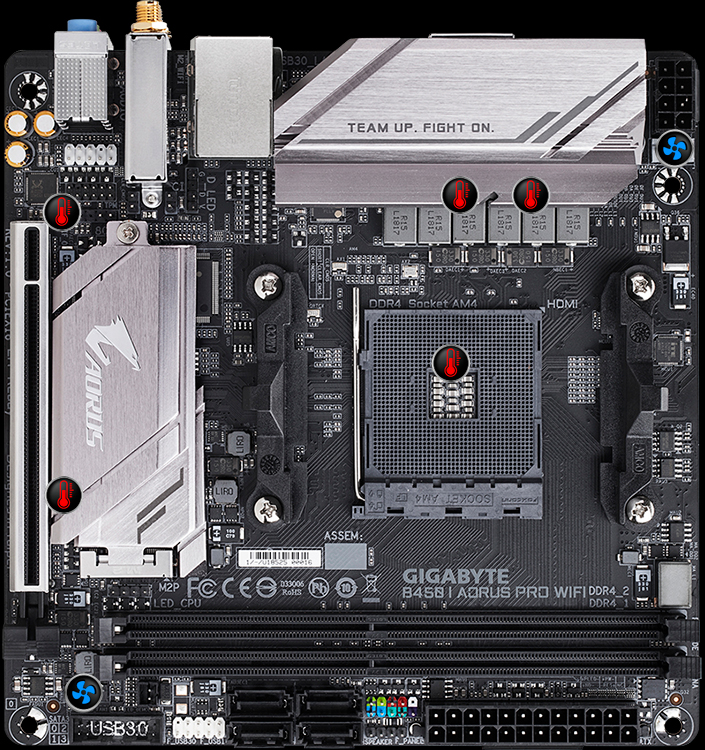 B450 I Aorus Pro Wifi Rev 1 0 Key Features Motherboard Gigabyte Global