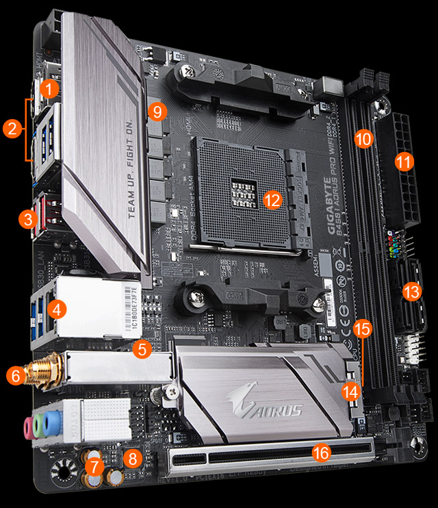 B450 AORUS PRO WIFI 1.0) | Motherboard - GIGABYTE Global