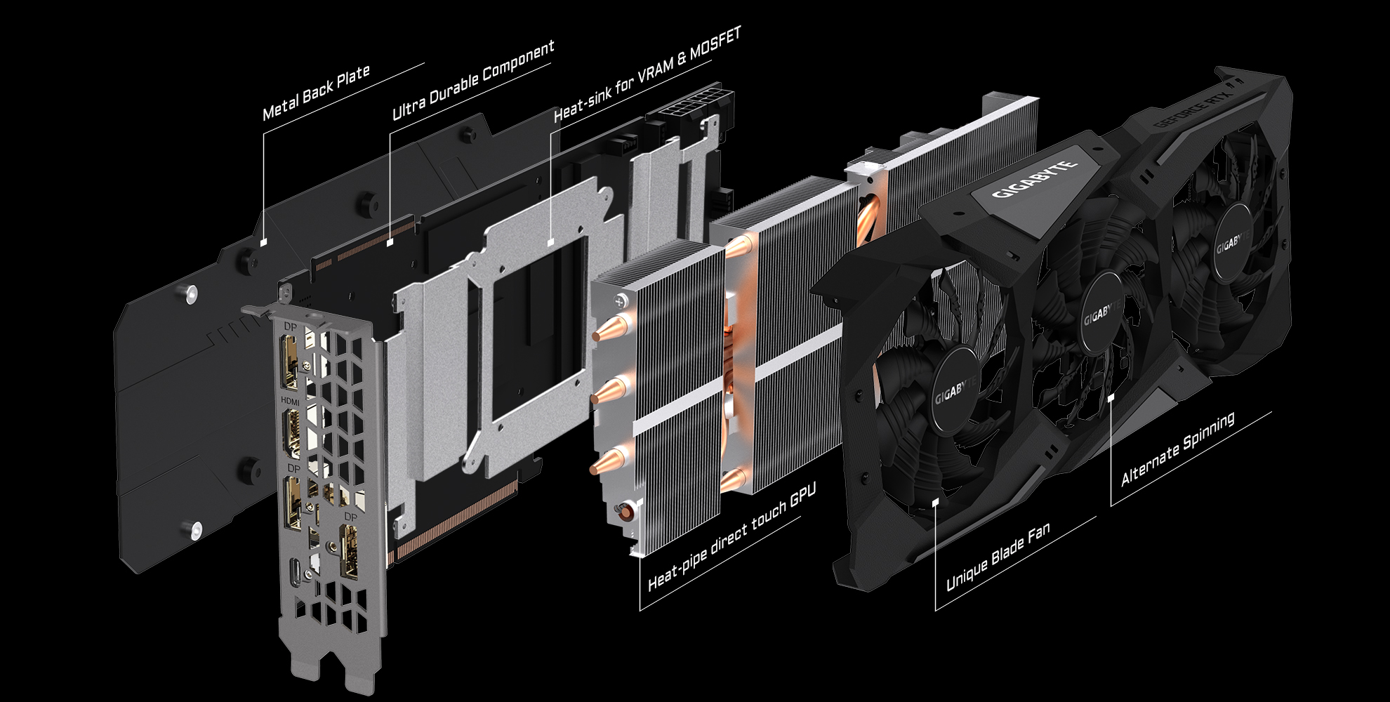 GeForce RTX™ 2080 Ti WINDFORCE OC 11G Key Features | Graphics Card