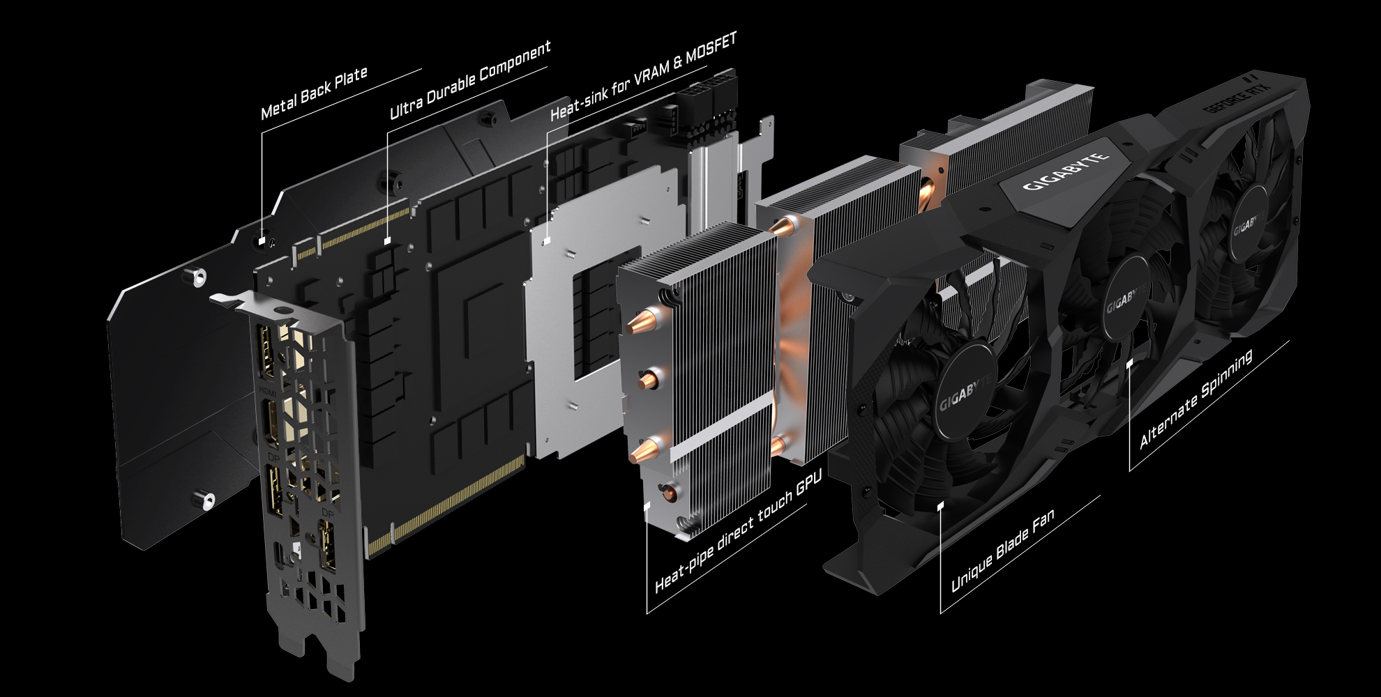 GeForce RTX™ 2080 GAMING OC 8G 主な特徴 | グラフィックスカード ...