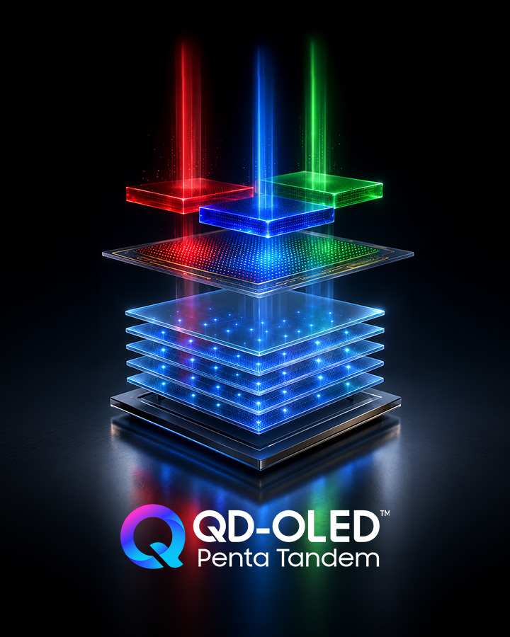 Exploded view of the five-layer QD-OLED Penta Tandem structure