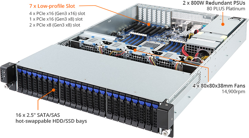 瑞姫 R271-Z31 (Rev. 100) | Rack-Server - GIGABYTE Global