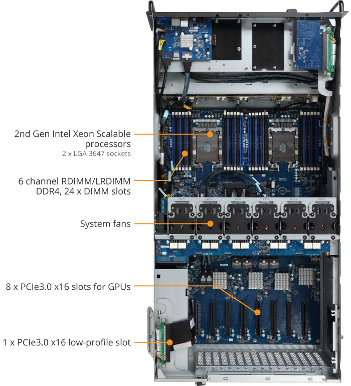 G481-H80 (Rev. P00) GPU Server - GIGABYTE Global