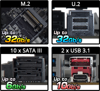 W281-G40 (Rev. 100) - GIGABYTE Global
